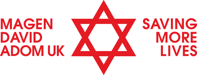 Supporting Israel